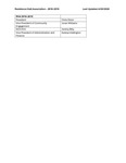 RHA Officers 2018-2019